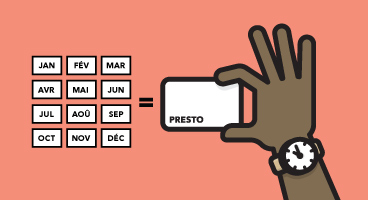 PRESTO on the TTC – Learn About | PRESTO: Tap On. Ride Easy.